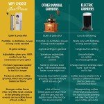 Manual Coffee Grinder with Stainless Steel Burrs