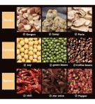 Electric Coffee Bean Grinder and Spice Mill
