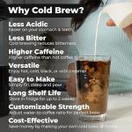 VINCI Express2 Electric Cold Brew Coffee Maker