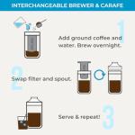 SHELBRU Cold Brew Coffee Maker Set, 12 Servings