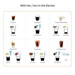 KOTLIE 5-in-1 Espresso Coffee Maker Machine