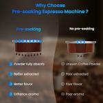 Cuising Espresso Machine with Touch Screen & Frother