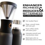 Asobu 40oz Insulated Cold Brew Coffee Maker