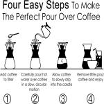 Pour Over Coffee Maker with Dripper Bo