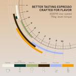 OutIn Fino Portable Electric Coffee Grinder