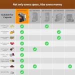 KOTLIE 5-in-1 Espresso Coffee Maker Machine