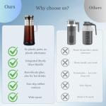 BrewMOO Airtight Cold Brew Coffee Maker Pitcher