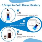 BrewMOO Airtight Cold Brew Coffee Maker Pitcher