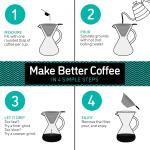 Coffee Gator Portable Pour Over Coffee Maker