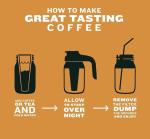 County Line Kitchen Cold Brew Coffee Pitcher 1 Quart