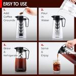 Mueller 2-Quart Cold Brew Coffee Maker