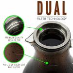 1.5L Cold Brew Coffee Maker with Steel Filter