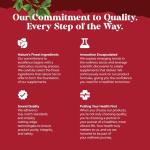 Green Coffee Bean Extract with Turmeric & Tart Cherry