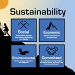 Roast Ridge Single Serve Coffee Pods, 100 Count