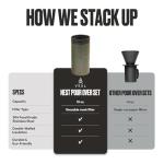 VSSL Nest Pour Over Coffee Set for Adventures