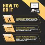 Sungaze Gaggio Classic Pro PID Kit for Brew Control