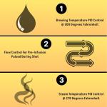 Sungaze Gaggio Classic Pro PID Kit for Brew Control