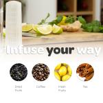 Hydracy Cold Brew Coffee Maker - 1.6 Quart Pitcher