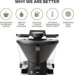 SimplyGoodCoffee 8-Cup Automatic Drip Coffee Maker