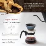 Red Ceramic Reusable Coffee Dripper - Mt. Fuji Design