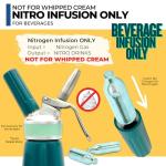 40 Nitro Cartridges for Cold Brew Coffee Maker