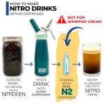 40 Nitro Cartridges for Cold Brew Coffee Maker