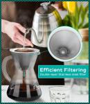 14oz Retro Pour Over Coffee Maker - BPA-Free