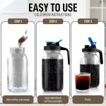 Zulay Cold Brew Coffee Maker with Mason Jar