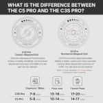 Timemore C5 Pro Manual Coffee Grinder - Black