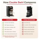Coulée SWIRL Single Serve Coffee Maker with Filters