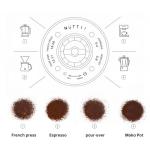 Nuttii Electric Burr Coffee Grinder – Compact & Quiet