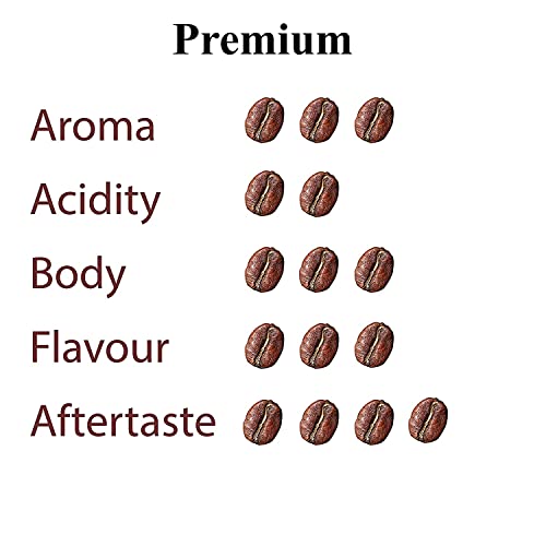 Trung Nguyen Premium Roasted Ground Coffee Blend