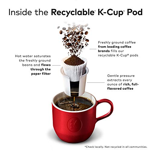 Caribou Coffee Blend K-Cup Pods, Medium Roast, 12x6