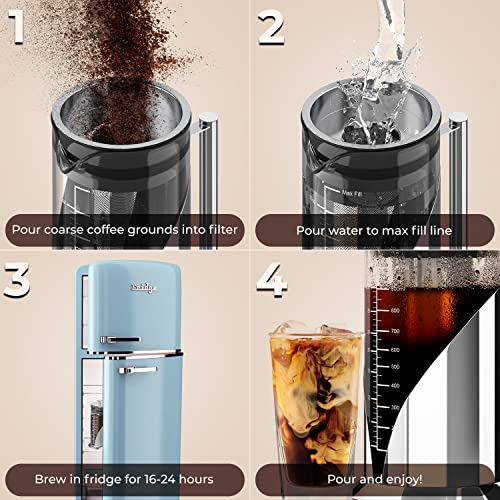 Cafe Du Chateau Stainless Steel Cold Brew Maker