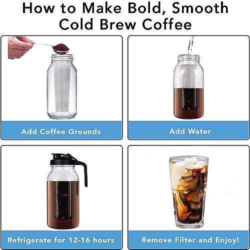 Cold Brew Coffee Maker - 64oz Mason Jar