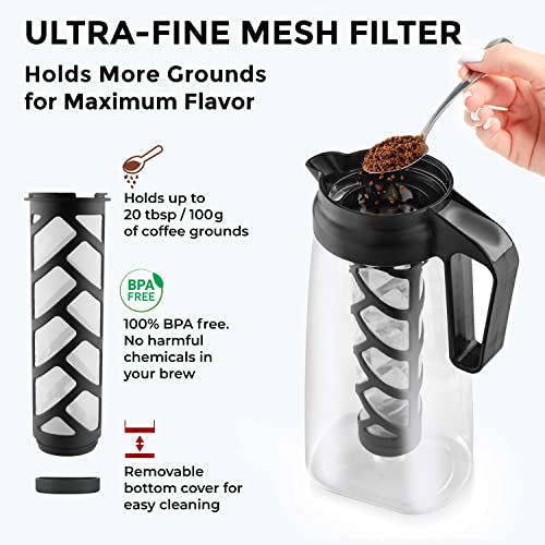 Mueller Cold Brew Maker: 2-Quart Pitcher with Mesh Filter