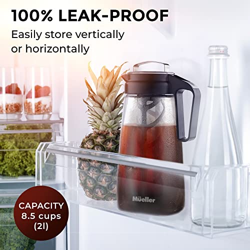 Mueller Cold Brew Maker: 2-Quart Pitcher with Mesh Filter