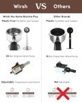 Wirsh 20 Bar Touch Screen Espresso Machine