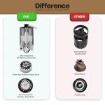 Kokail Manual Coffee Grinder with Adjustable Burr Settings