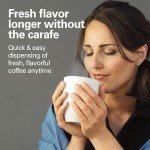Hamilton Beach Brewstation Coffee Maker, 12 Cups