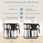 Espresso and Cappuccino Coffee Maker Machine