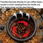 Home Electric Coffee Roaster Machine - 1200W