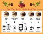Fair Trade Medium Roast Whole Bean Coffee Blend