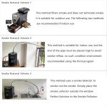 Electric Coffee Roaster with Smoke Filter and Collector