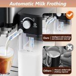 Tesslux 20 Bar Espresso & Cappuccino Machine