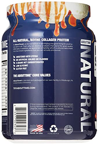 Keto Shake with Collagen & MCTs - 19G Fa