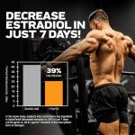 MuscleTech AlphaTest Testosterone Booster for Men