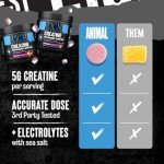 Universal Nutrition Animal Creatine Chews - 120 Tablets