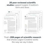 Legion Micronized Creatine Powder for Muscle Gain