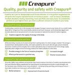 Genius Green Apple Creatine Powder for Muscle Growth